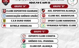 Campeonato Regional de Futebol Amador iniciará em janeiro e contará com 12 equipes