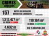 PMA divulga balanço de 2020 no Extremo Oeste