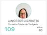 Conselho Tutelar: Confira os cinco eleitos em Tunápolis e São João do Oeste