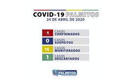 NOTA OFICIAL: Palmitos confirma o primeiro caso de Coronavírus