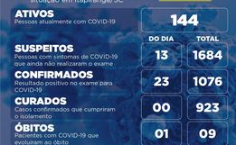Exame confirma mais uma morte por Covid-19 em Itapiranga