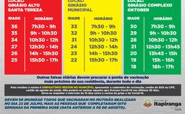 Itapiranga terá mutirão para vacinação da segunda dose contra a covid-19