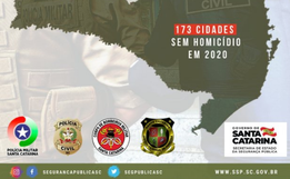 Mais da metade das cidades catarinenses não registrou nenhum homicídio em 2020