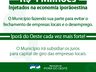 Iporã do Oeste institui programa para auxiliar na recuperação financeira de empresas