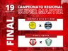 OUÇA: Campeonato Máster-53 encerra neste domingo na Linha Fátima
