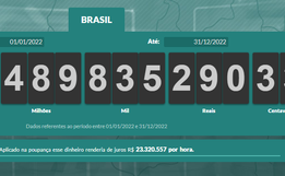 Brasileiros pagaram quase R$ 2,9 trilhões em impostos em 2022
