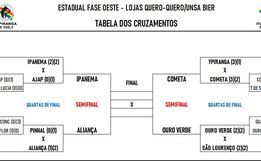 Definidos os semifinalistas do Estadual de Amadores Fase Oeste