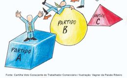 Janela para trocas partidárias começa nesta quinta-feira