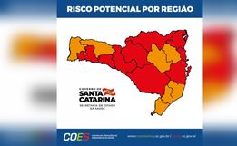 Região Extremo Oeste volta para o nível grave na Matriz de Risco