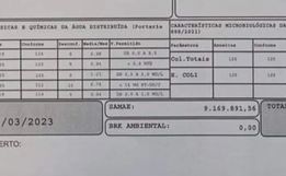 Moradora recebe conta de água no valor de R$ 9 milhões em SC