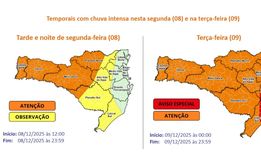 Governo de SC suspende aulas em todo o Estado diante de alerta de ciclone