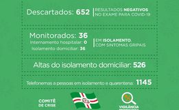 São Miguel do Oeste registra mais um caso de Covid-19 
