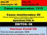 São João do Oeste entra para a lista de cidades sem casos ativos de Covid