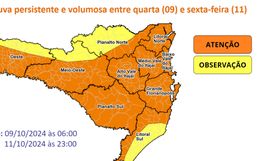 SC entra em alerta para temporais com chance de ventos fortes e granizo