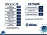 Itapiranga não possui nenhum caso suspeito ou monitorado de Covid-19