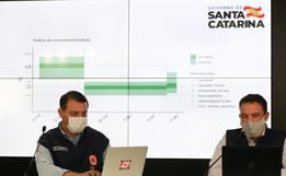 Isolamento social reduziu a taxa de contágio em Santa Catarina 