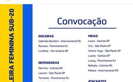 Atletas de Itapiranga e Descanso são convocadas para a Seleção Brasileira de futebol