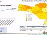 Epagri estima crescimento nas principais culturas de SC para a safra de verão 2020/21 