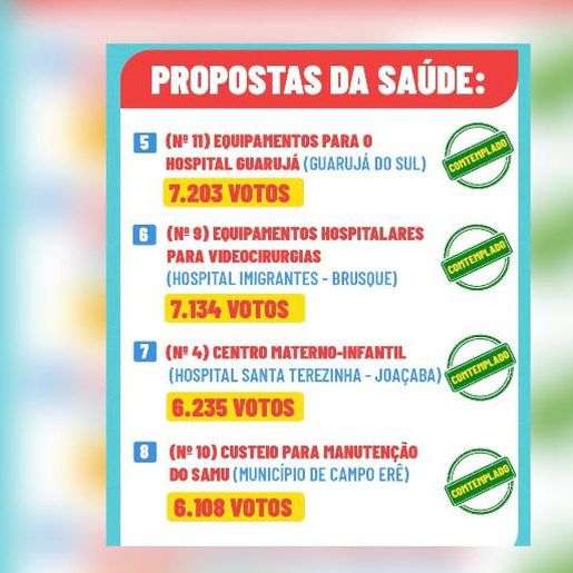 Campo Erê e região conquistam verba para manter ambulância do SAMU