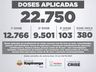 Itapiranga possui 73% da população adulta imunizada contra a Covid