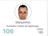 Confira os eleitos para o Conselho Tutelar de Itapiranga