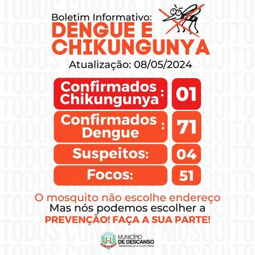 Descanso registra primeiro caso de Chikungunya e 71 de Dengue