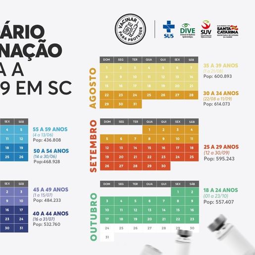 SC pretende aplicar 1ª dose em maiores de 18 anos até fim de outubro; veja calendário
