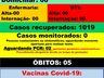 Tunápolis não registra novos casos de Covid